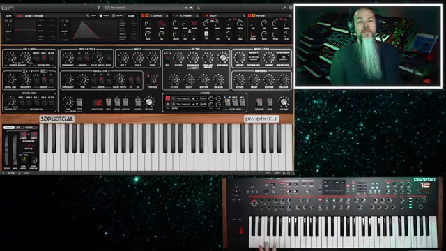 Vulture Culture vs. the GForce Prophet-5: Vintage Synth, Modern Mayhem