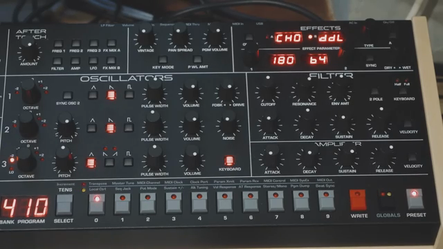 TimShoebridge Digs Deep into the Filthy Trigon