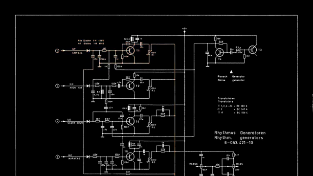 A Punk’s Guide to Rejectedsynths’ Rhythm 80 Adventure