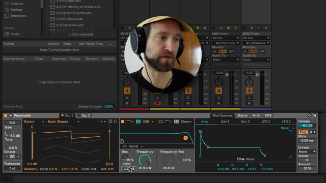 pickyourselfofficial’s Bassline Magic: Secrets Revealed