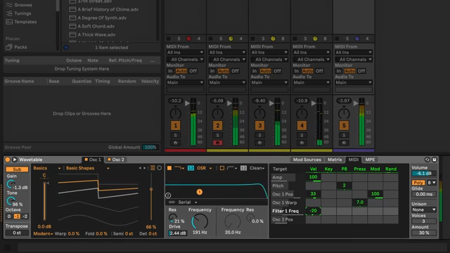 So let's go to our oscillator position of the first oscillator and then let's see what we can do here.