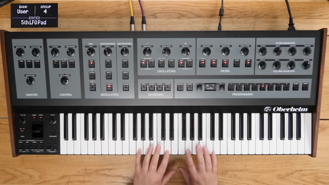 StarskyCarr’s Oberheim Masterclass: Shaping Sonic Landscapes