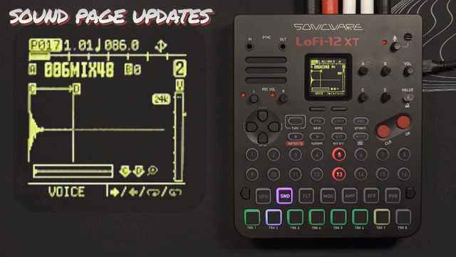 Sonicware’s Lofi-12 XT Update: What SONICWARE Got Right