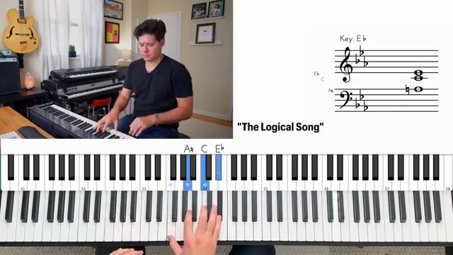 Last week, Rick Davies passed away from the band Supertramp, one of my all-time favorites.