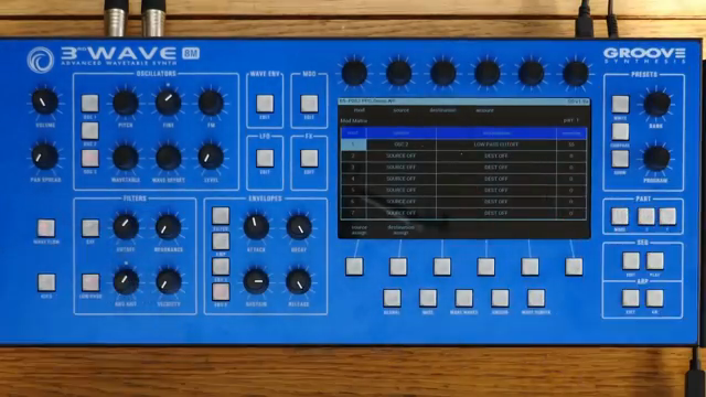 But when you start looking at each of those modules independently, you start to realise quite how flexible this is.
