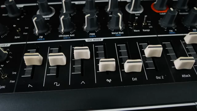 AudioPilz’s MiniBrute Awakening