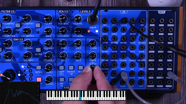 XNBeatsMusic’s Behringer Proton: The Patchbay Pandemonium