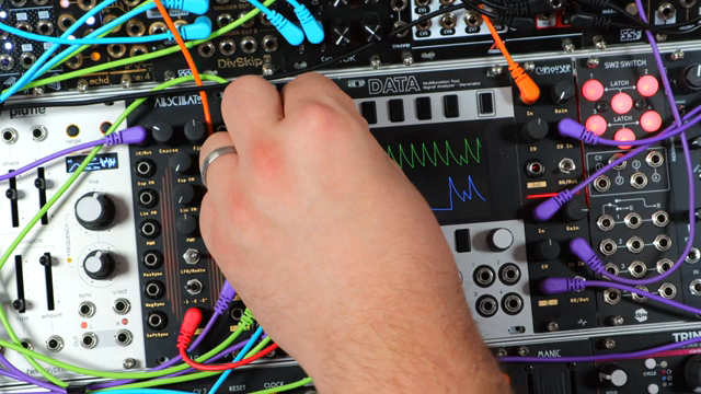 Creating accent patterns for level + brightness