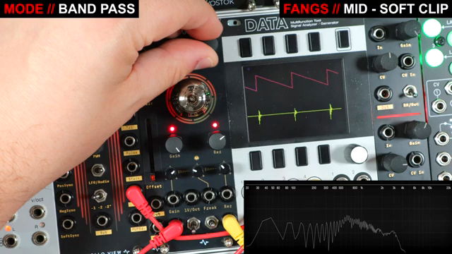 Fangs enabled - soft clipping