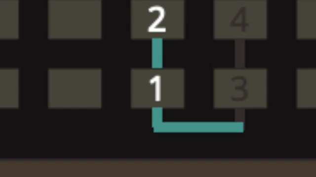 You can dial in the amount of FM nastiness by changing the level of the modulator.