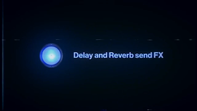 Since Digitakt has MIDI over USB you can use it together with a DAW.