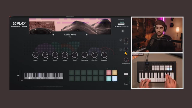 Taetro Unveils the Novation Play: Crafting Sound in Style