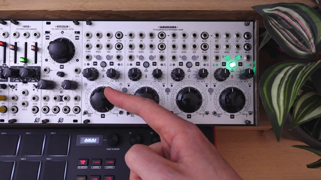 MonotrailTechTalk: Crafting Loops of Sonic Imagination