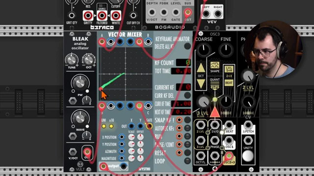By clicking and dragging this dot around, you can mix between all four inputs.