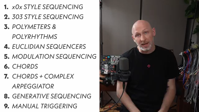 Here's nine different sequencing strategies, and we're just going to give you a rundown of them all in a shallow way.