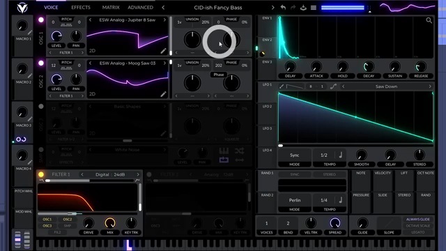 Like a chef seasoning his stew to perfection.