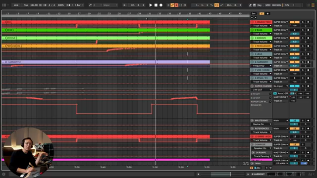 The Live Flow Method is really great for using controllers to have fun in the studio.