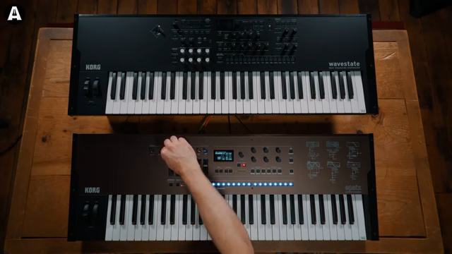 Korg Synth Showdown: AndertonsKeyboardDept’s Epic Battle