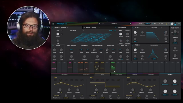 So you can basically determine with the rate how much of those little sparkles you would like to have.