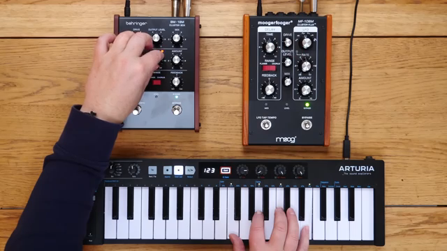 StarskyCarr Takes on the Cluster Battle: Behringer vs Moog