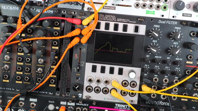 DivKid’s Sonic Odyssey: Crafting Magic with Interpolating Scanners