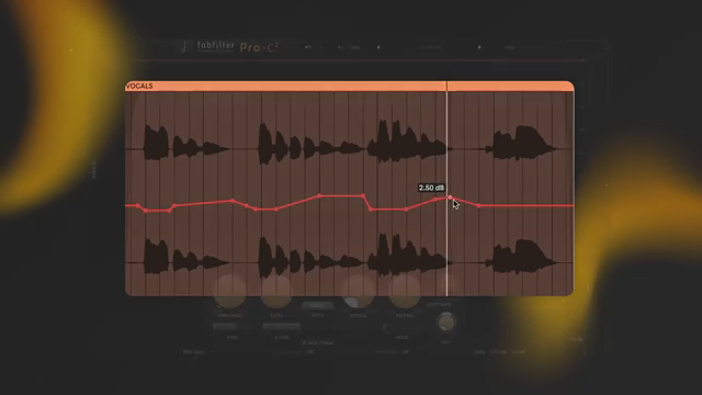 Well, that's basically what a compressor is going to do for us.