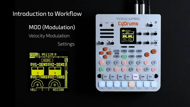 Mod lets you assign almost any parameter to pad velocity or aftertouch, shaping sounds with your fingertips.