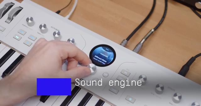 Arturia AstroLab 37: Compact Powerhouse for the Modern Stage