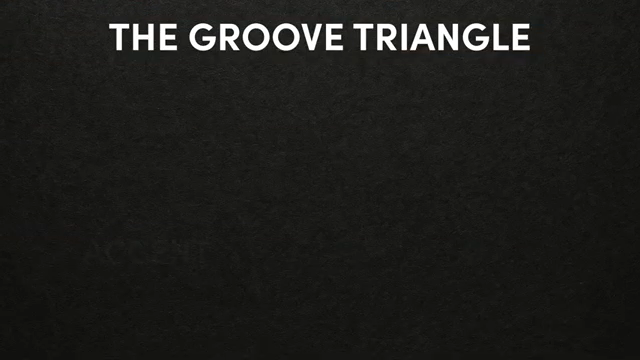 These principles support each other, so that means if one of them is missing, the whole groove collapses.
