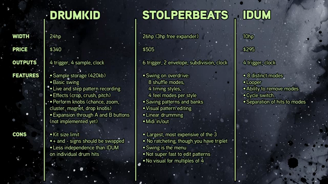 Swing is the main thing on the menu, right? I mean, that's kind of just like what it does, and if you're looking for that and that kind of…