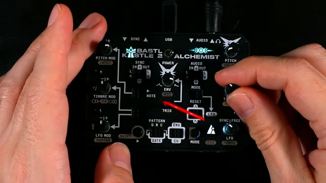 Oscillator Sink Unleashes the Bastl Kastle Alchemist: A Melody Machine for Mad Scientists