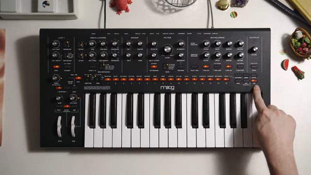 When this button is lit, it indicates that these 16 buttons can be used to add rests or notes in order to create a rhythm for your…