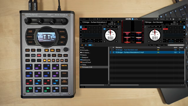 RolandChannel’s SP-404MKII V5 Update: A Hybrid Workflow Powerhouse for DJs and Producers