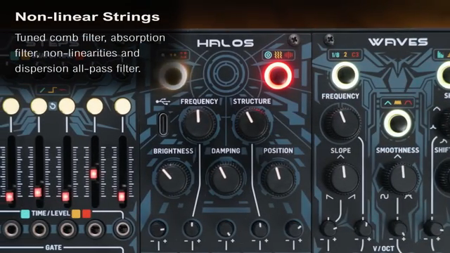 Behringer HALOS: Physical Modelling Resonance in Eurorack – An Analytical Dive