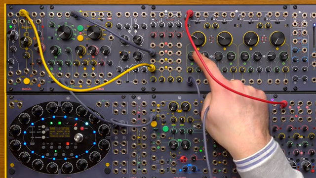 Frap Tools: Triggers and Bursts—Beyond the Sequence