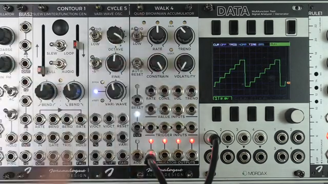 Joranalogue Audio Design’s Walk 4: Four Accumulators, Infinite Possibilities