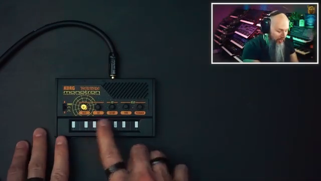 Vulture Culture’s 0 Synth Smackdown: Streetwise Picks for Every Budget