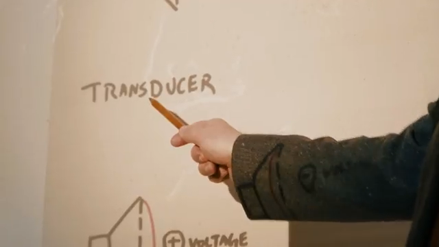 A transducer basically just translates an electrical signal in voltage into an acoustic wave in the air.