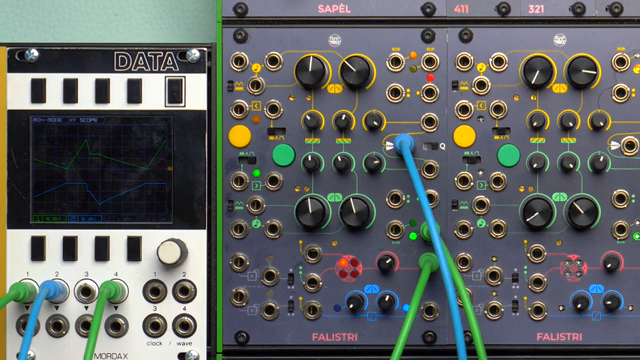 Falistri is the gift that keeps on giving.