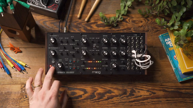 It just gets us into very interesting territory.