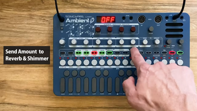 Sonicware’s Ambient Ø: A Layered Approach to Hands-On Soundscaping
