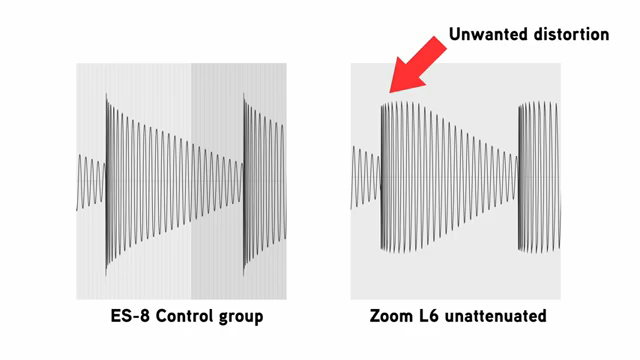 Metamyther vs. Zoom L6: Modular Mayhem and Mixer Mysteries
