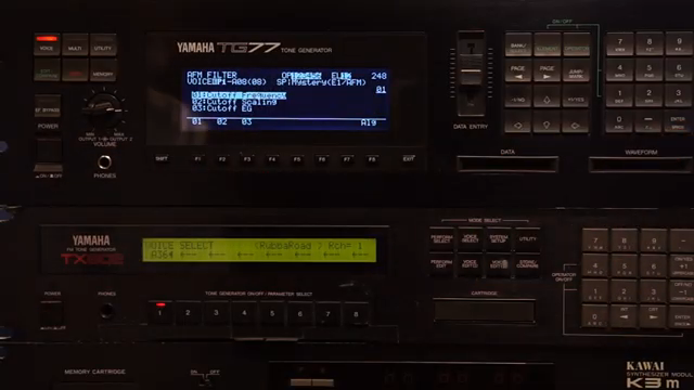 Espen Kraft Unleashes the Yamaha TG77: FM Synthesis Goes Full Rave Bunker