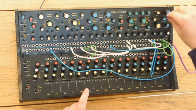 Pittsburgh Modular Synthesizers: Voltage Lab 2’s Florist & Echoes – A Patchable Playground of Grit and Modulation