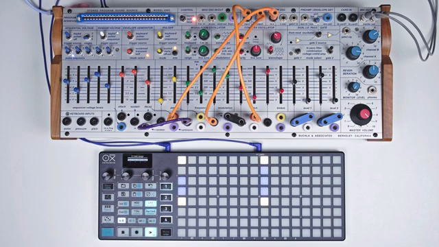 With these two tutorials you'll be a master of CVGate.