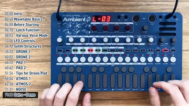 But we definitely have some sounds that we can work with now and put together into some sort of ambient music. But how do we actually put…