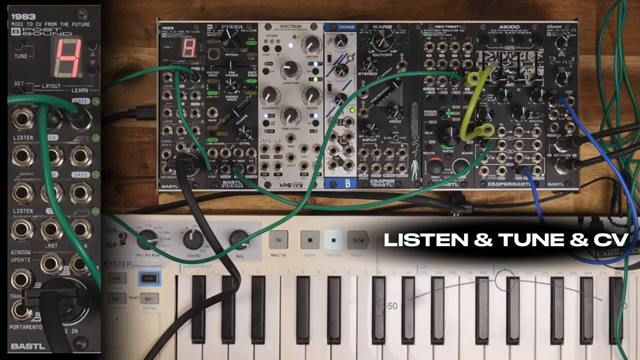 Bastl Instruments 1983: Polyphonic MIDI-to-CV Wizardry for the Modular Age