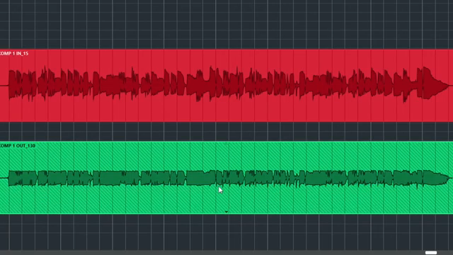 Frap Tools Dynamics 2806: Compressing Bass with Italian Precision