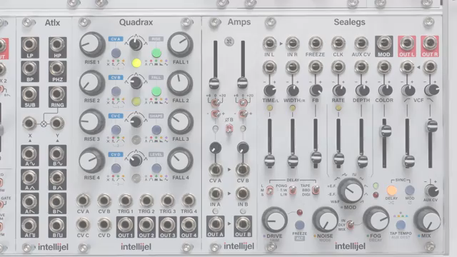 The phase invert switch flips the phase of VCAB's input.