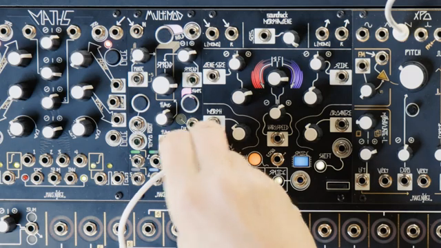 Orange is random access read, which also jumps from one moment to another, but not in order, instead selecting moments randomly.